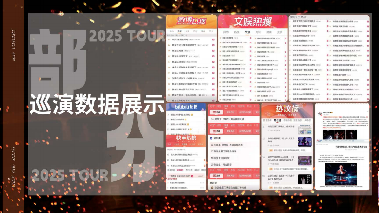 陈楚生2026巡回演唱会招商方案.pdf_第3页