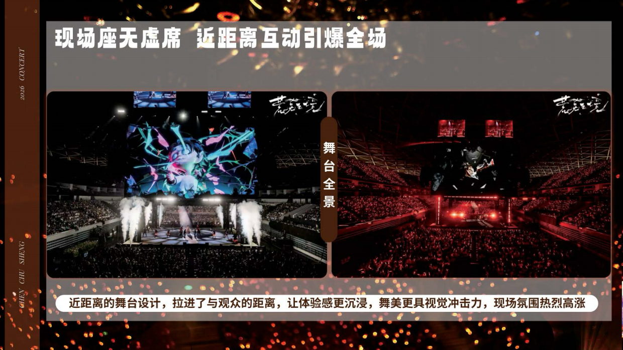 陈楚生2026巡回演唱会招商方案.pdf_第5页