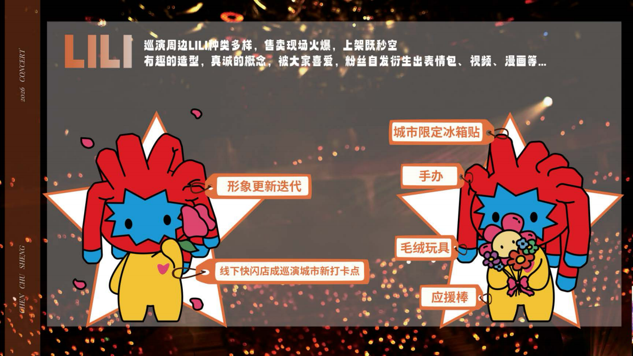 陈楚生2026巡回演唱会招商方案.pdf_第7页