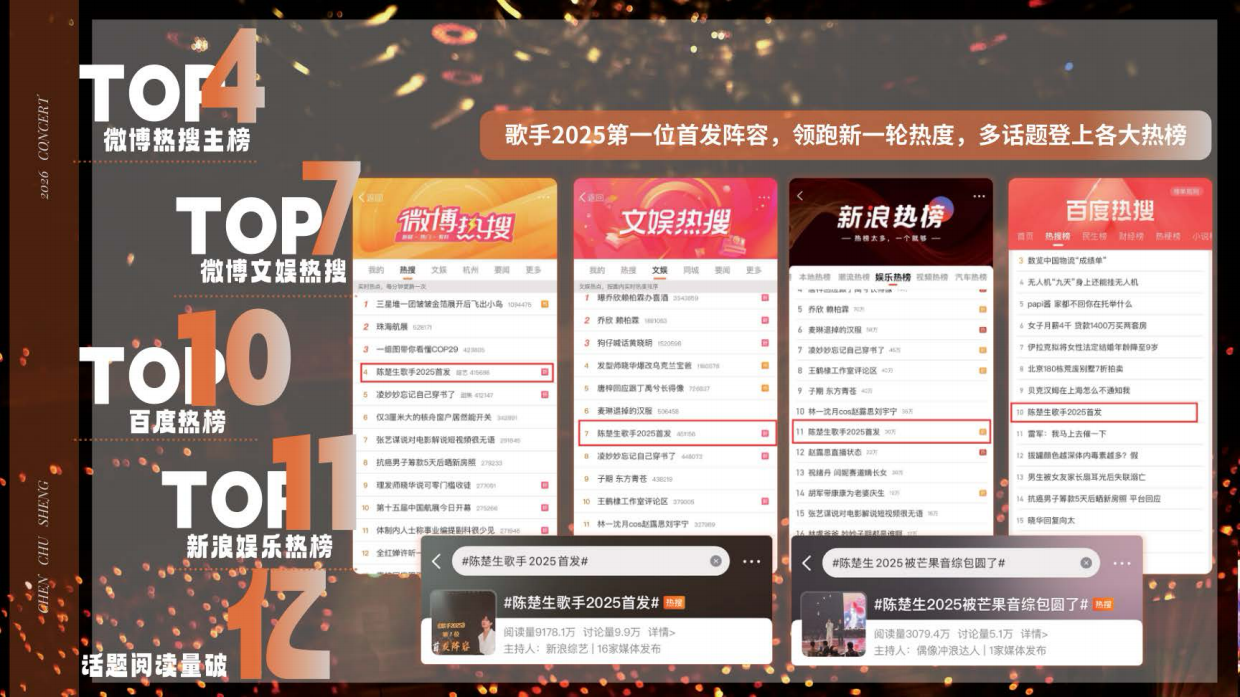 陈楚生2026巡回演唱会招商方案.pdf_第8页