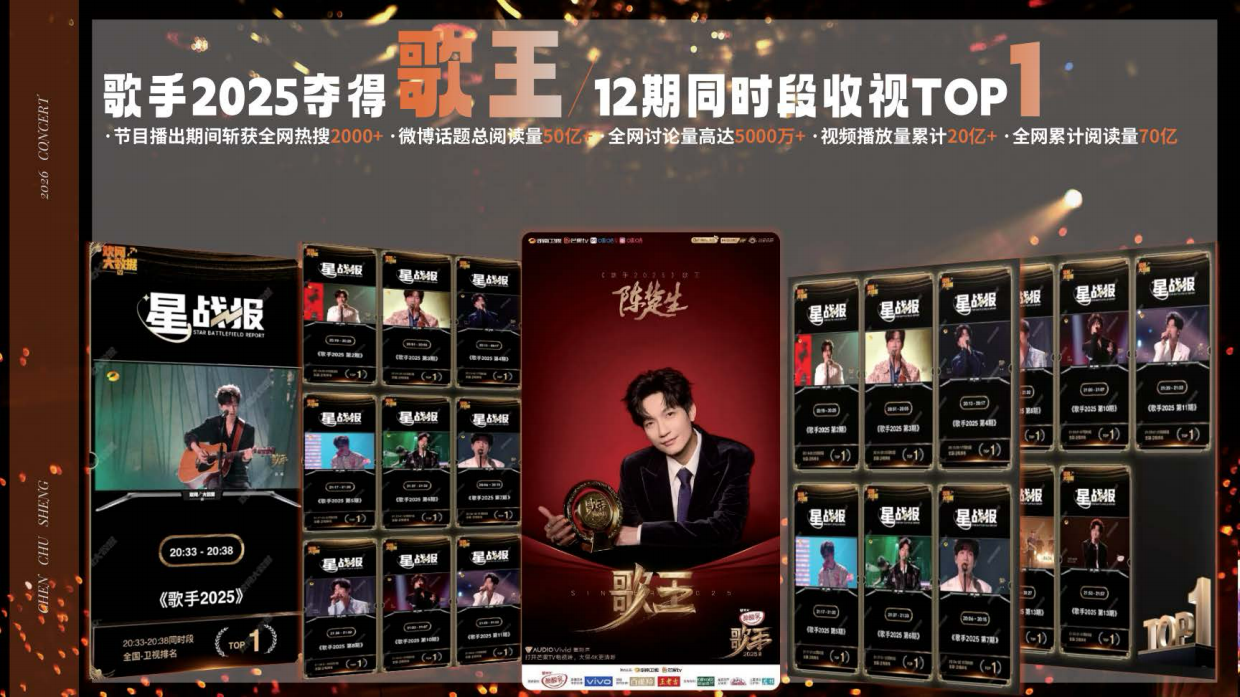 陈楚生2026巡回演唱会招商方案.pdf_第9页