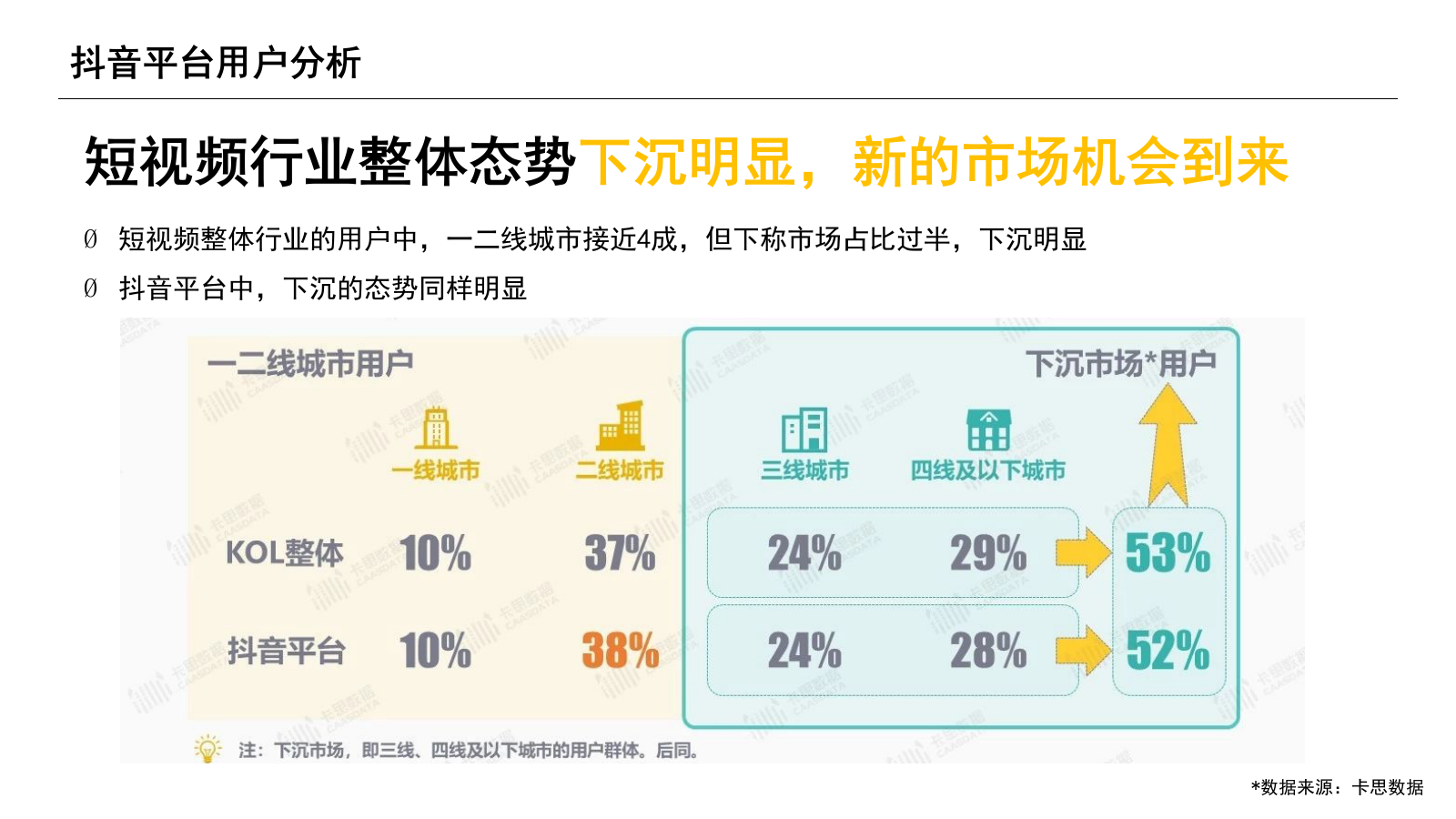 医药企业藏药品牌抖音短视频代运营方案（含报价）-25P.pptx_第7页