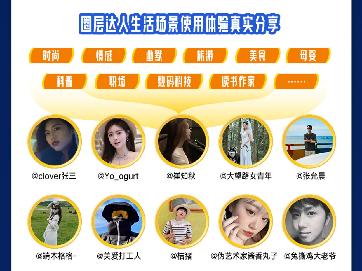 2025美团买药失眠新药首发社交引爆案.pdf_第10页
