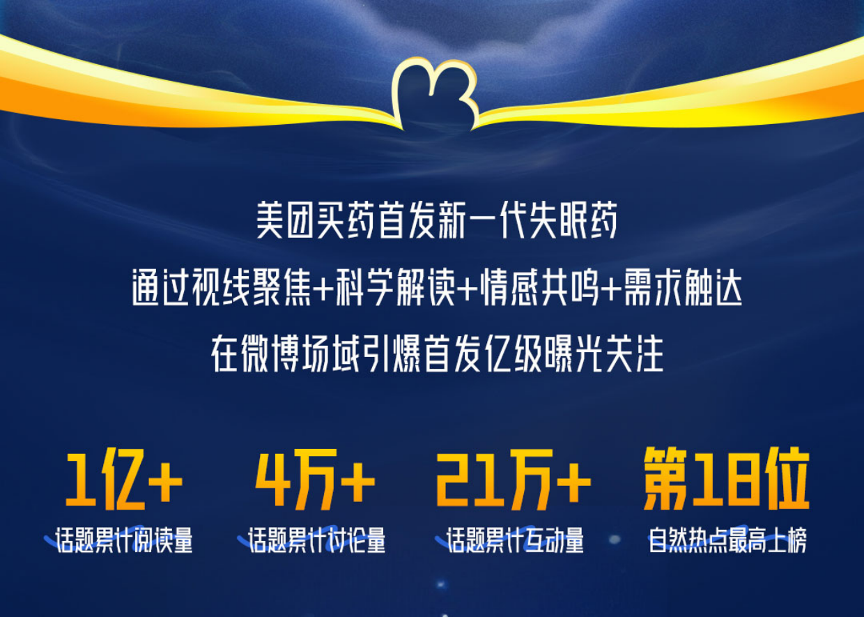 2025美团买药失眠新药首发社交引爆案.pdf_第3页