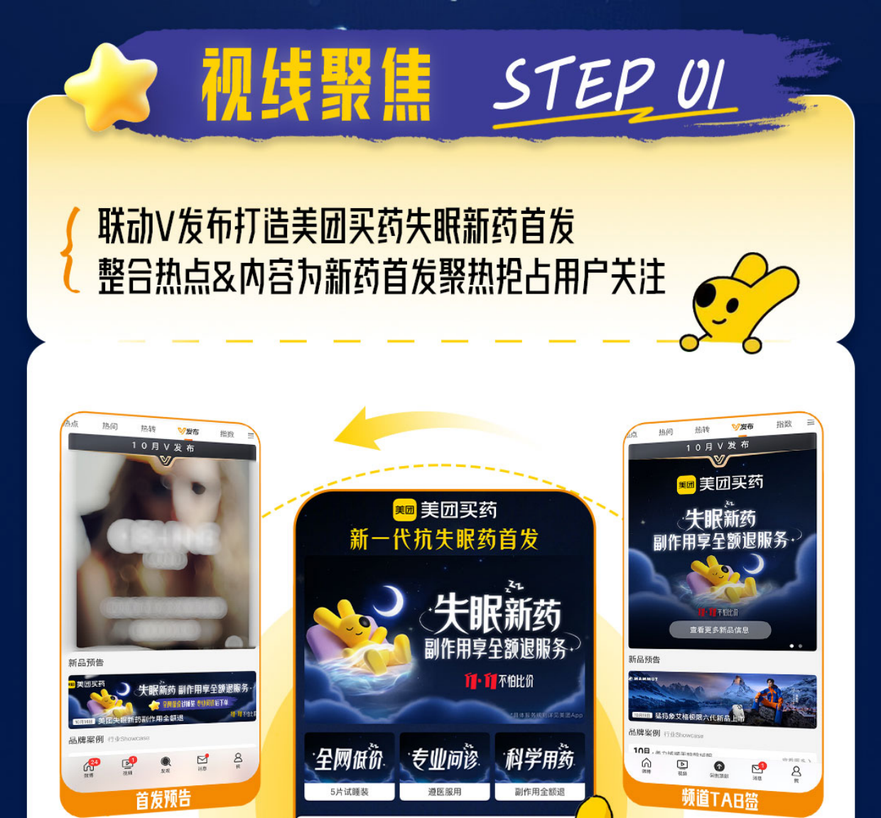 2025美团买药失眠新药首发社交引爆案.pdf_第4页