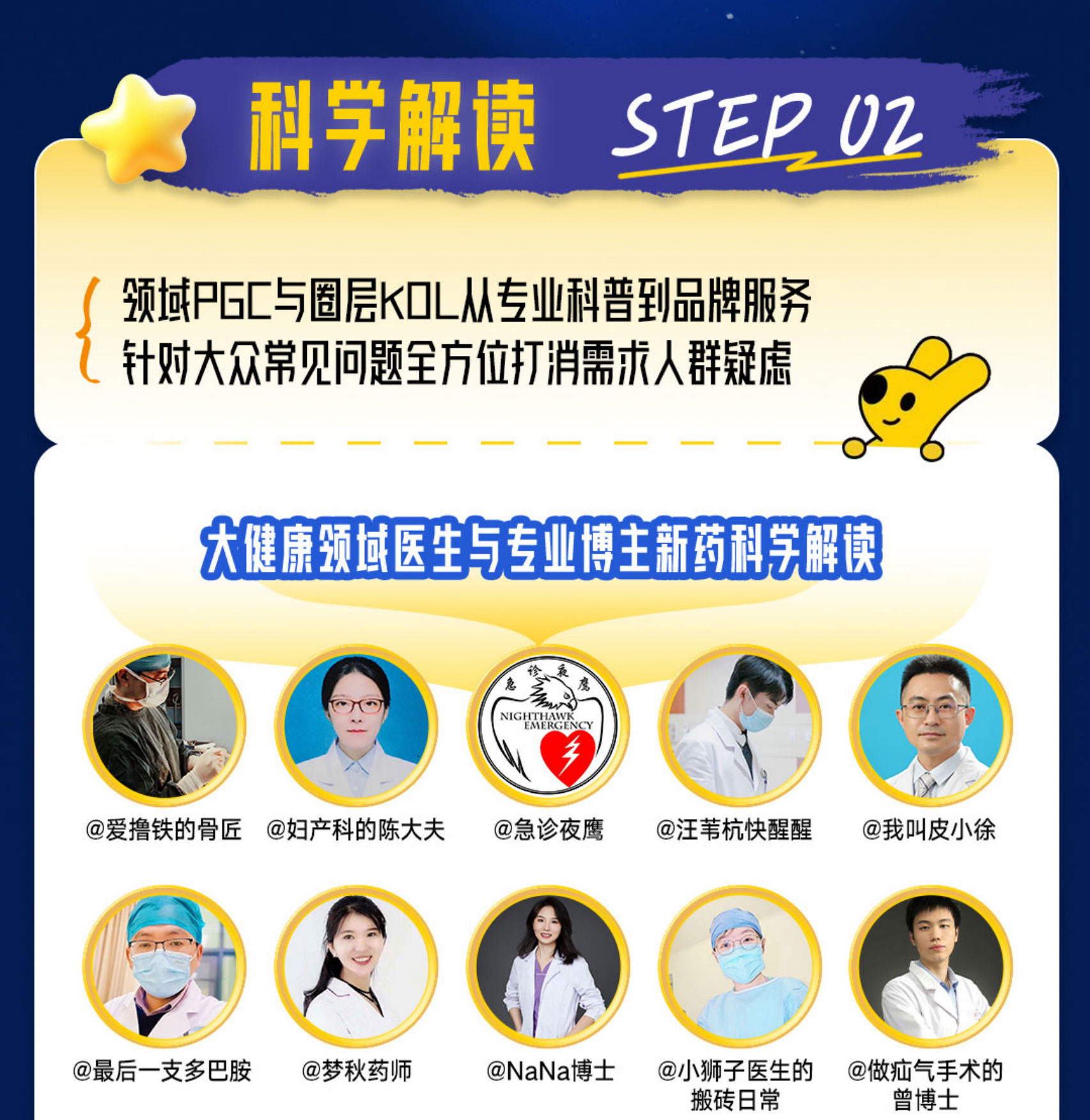 2025美团买药失眠新药首发社交引爆案.pdf_第6页