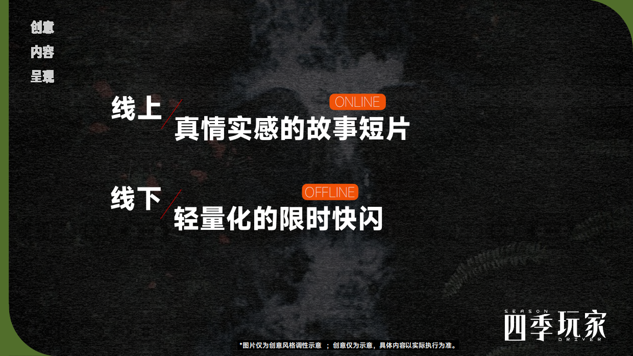 快手IP四季玩家招商方案.pdf_第7页