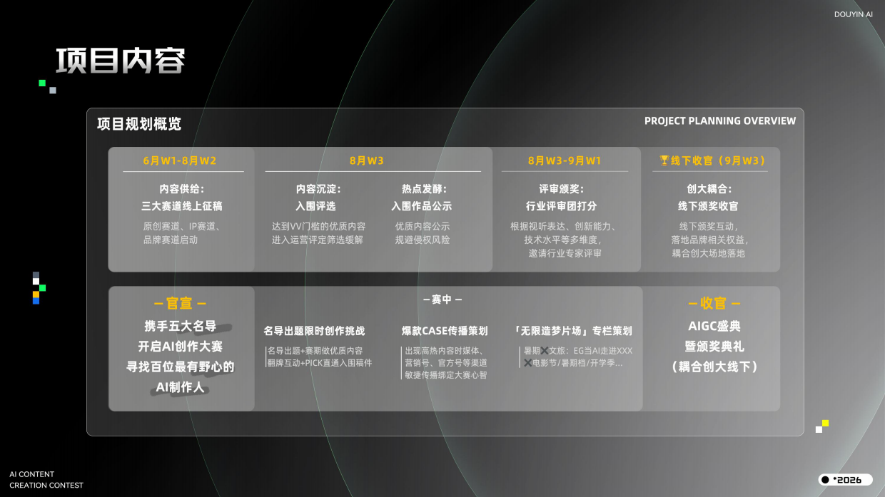 2026AI创作大赛方案.pdf_第7页