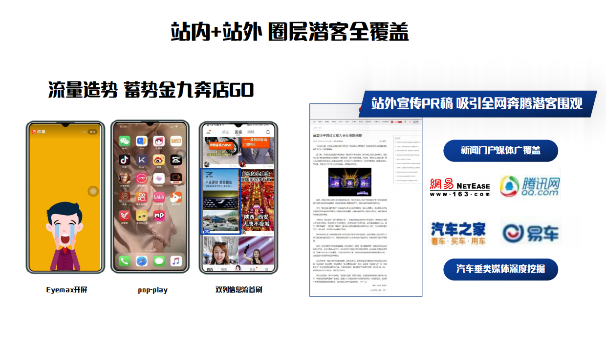 奔店GO经销商直播卖车方案.pdf_第9页