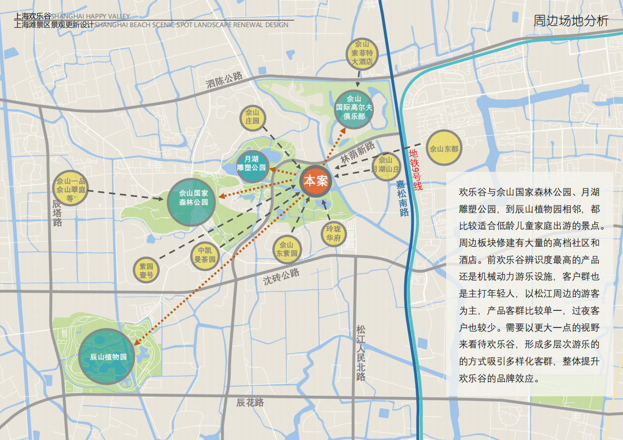 文旅景区欢乐谷上海滩景观规划设计方案.pdf_第5页