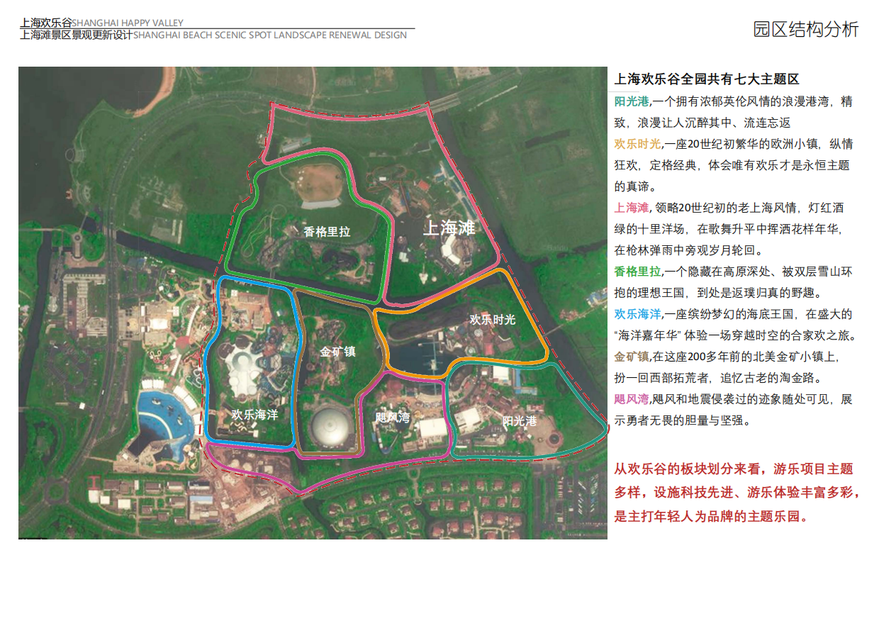 文旅景区欢乐谷上海滩景观规划设计方案.pdf_第6页