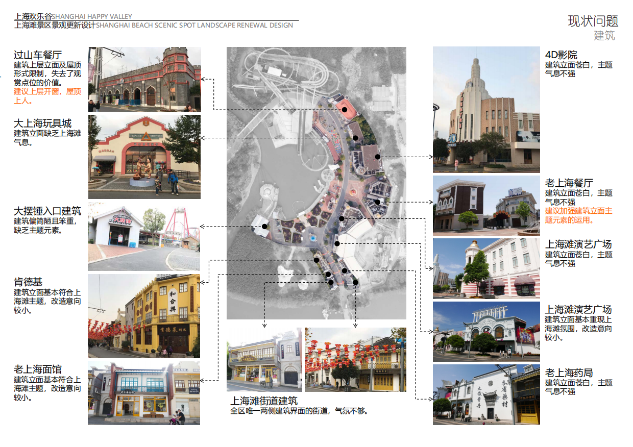 文旅景区欢乐谷上海滩景观规划设计方案.pdf_第7页
