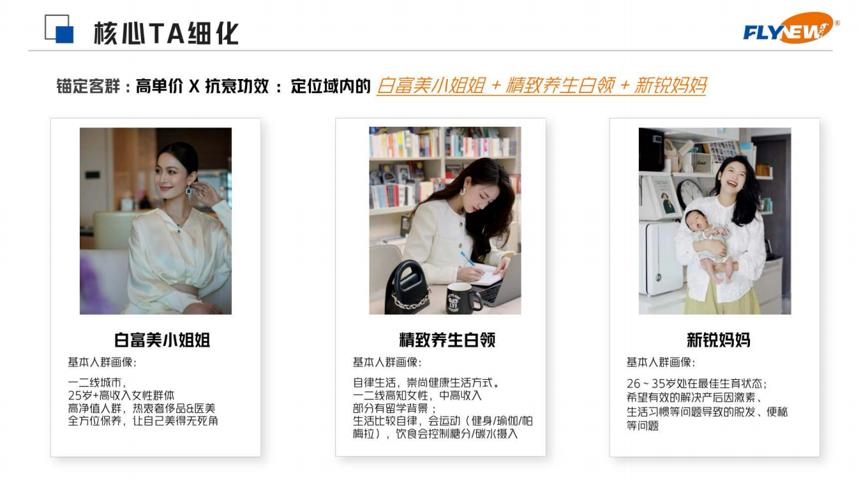 FLYNEW抗衰营养素小红书整合营销方案.pdf_第5页