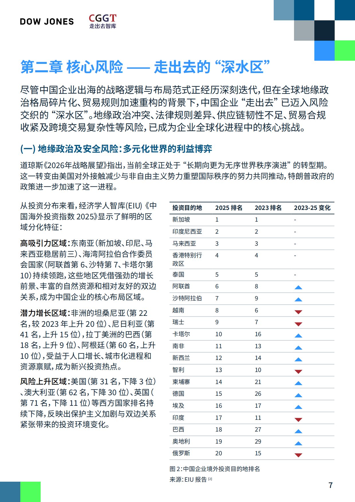 2026深耕与重构中国企业的全球供应链新布局研究报告-CGGT.pdf_第7页