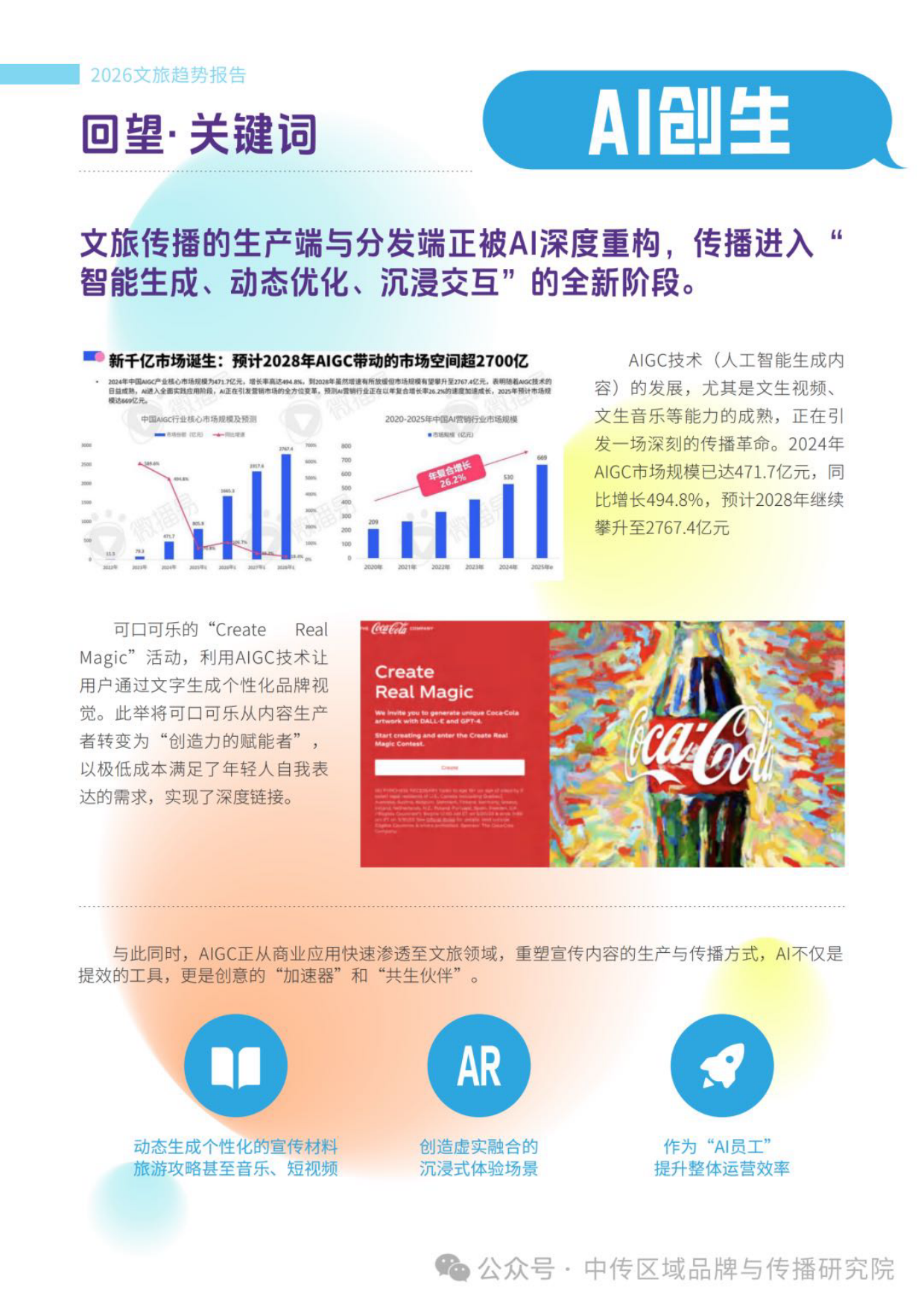 2026年文旅传播趋势观察报告-中国传媒大学.pdf_第6页