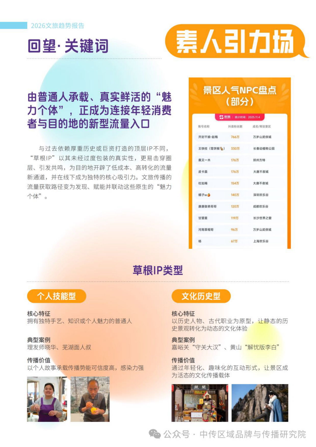 2026年文旅传播趋势观察报告-中国传媒大学.pdf_第8页