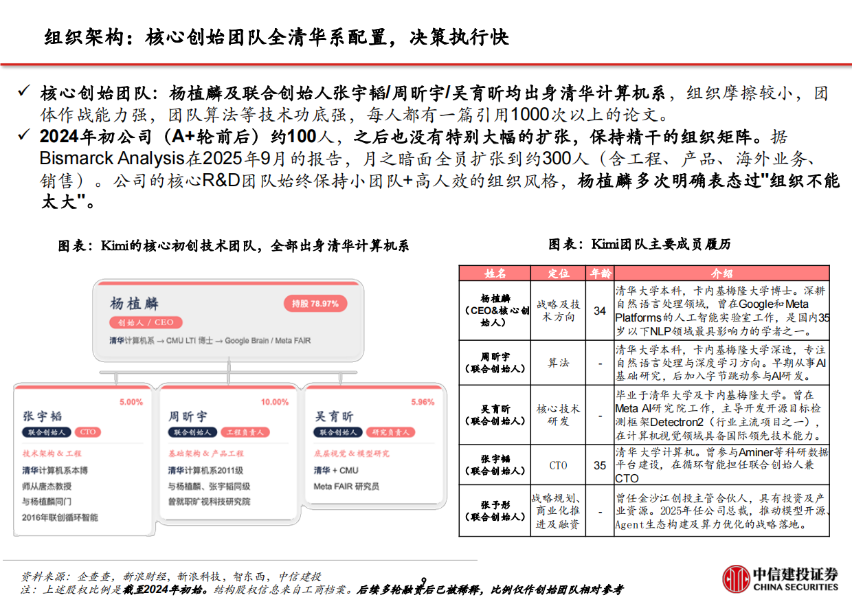 2026月之暗面(Kimi)：从长上下文到率先迈入万亿参数，Agentic可期-中信建投.pdf_第10页