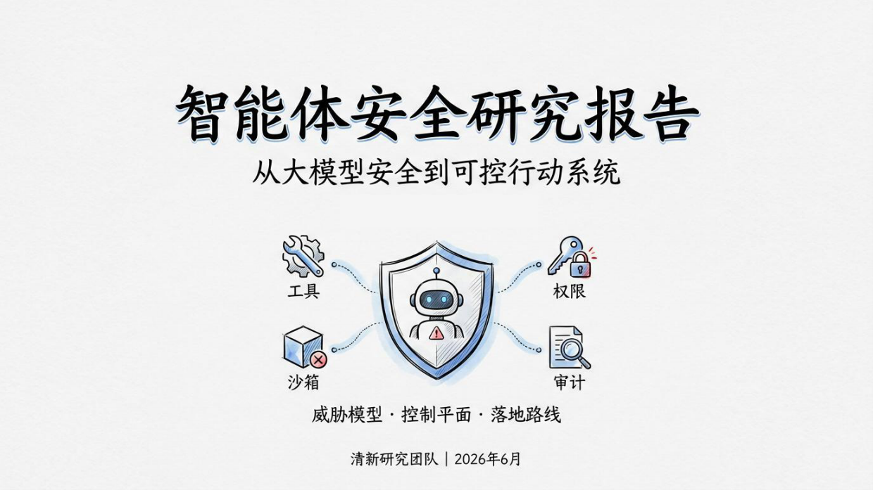 2026智能体安全研究报告：从大模型安全到可控行动系统-清新研究团队.pdf_第1页