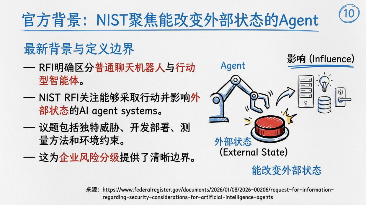 2026智能体安全研究报告：从大模型安全到可控行动系统-清新研究团队.pdf_第10页