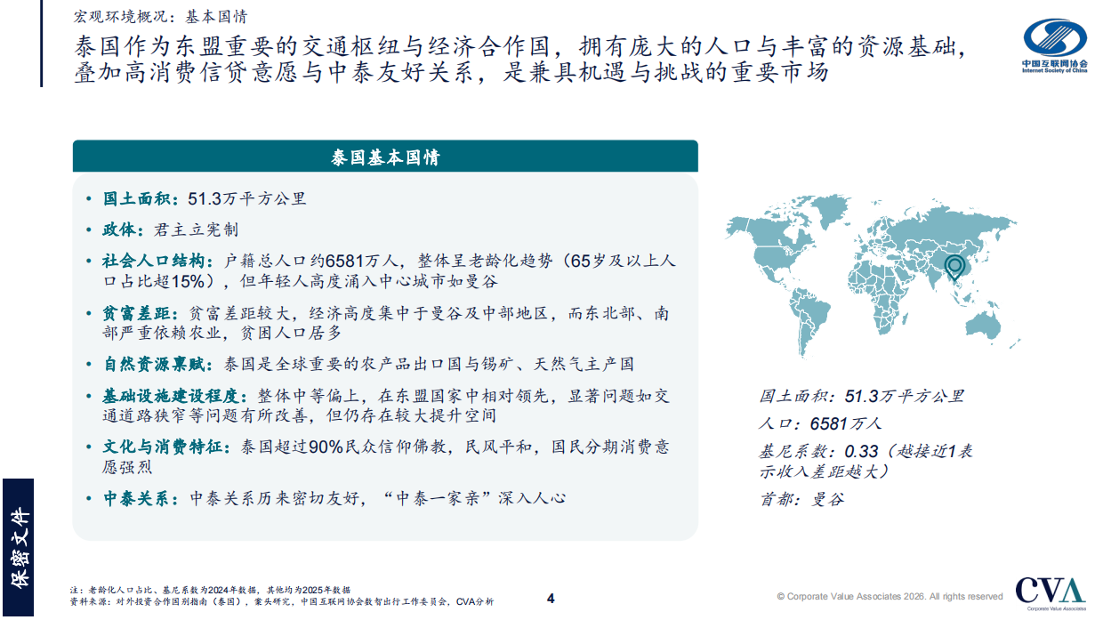 2026年泰国网约车发展报告-中国互联网协会.pdf_第4页