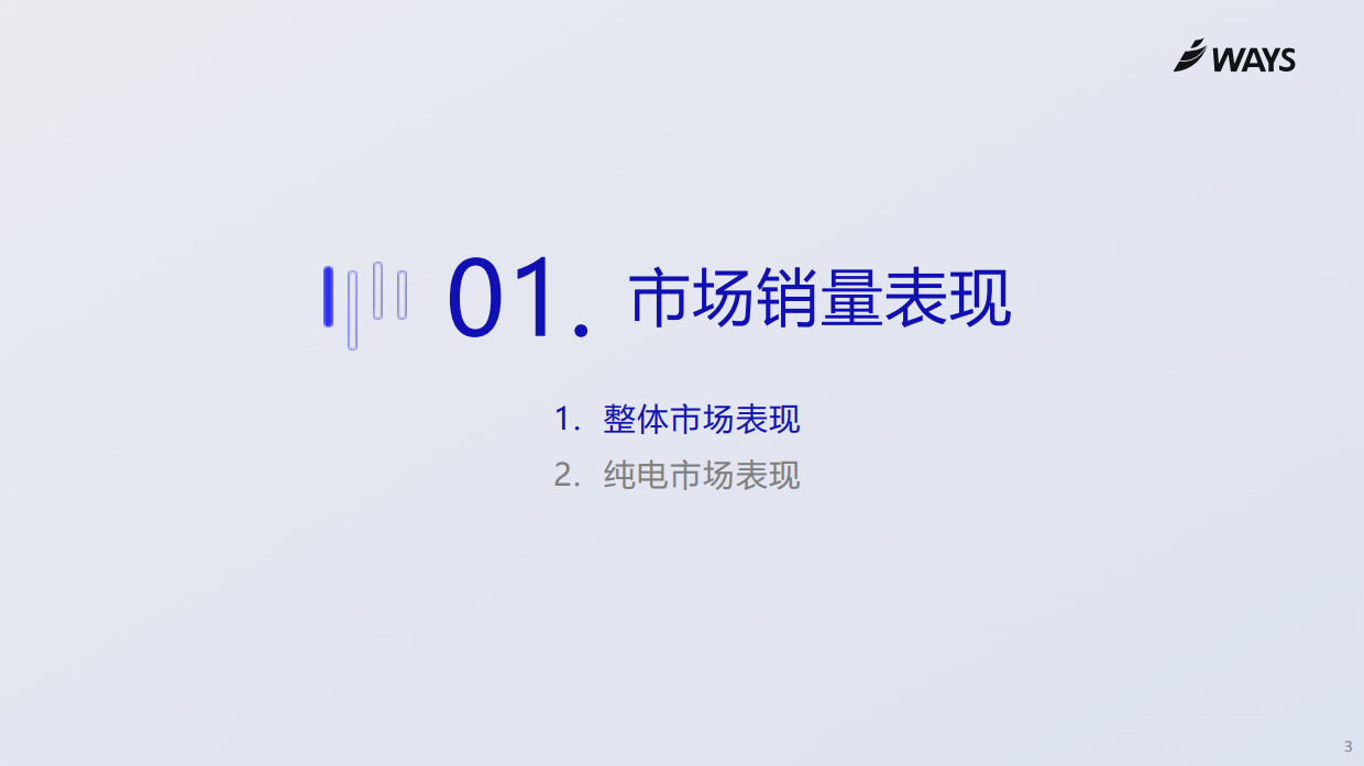 2026年4月份新能源汽车行业月报-乘联分会.pdf_第3页