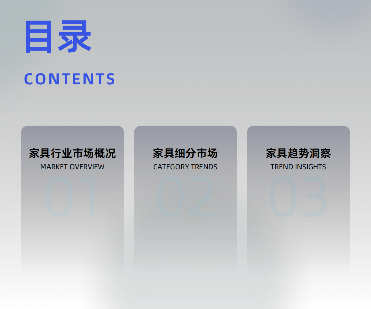 2026住宅家具行业趋势洞察-炼丹炉.pdf_第3页