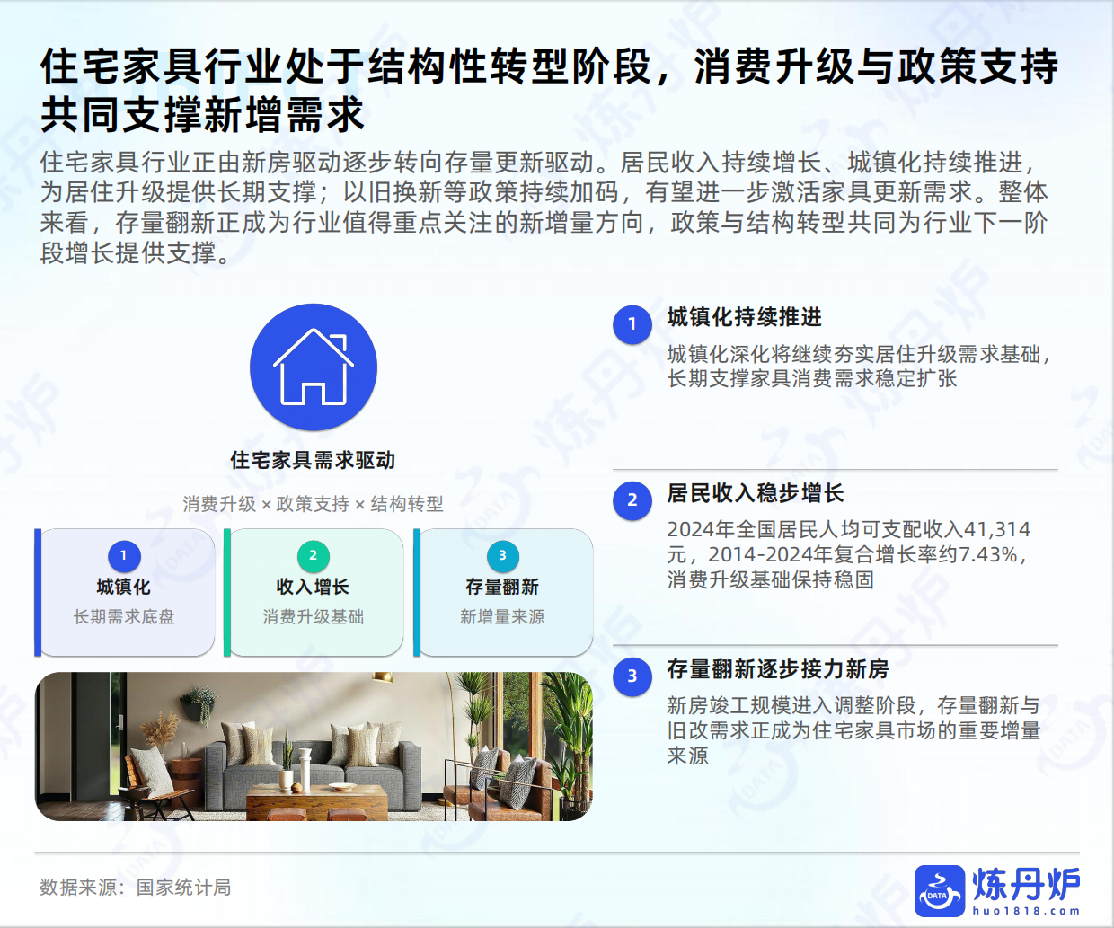 2026住宅家具行业趋势洞察-炼丹炉.pdf_第5页