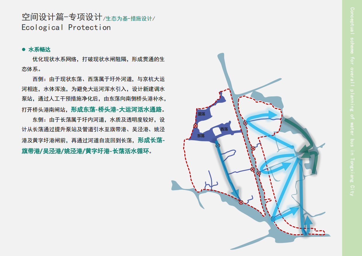 城市生态公园景区概念规划运营策略设计方案.pdf_第2页