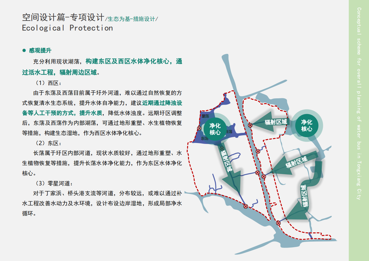 城市生态公园景区概念规划运营策略设计方案.pdf_第4页