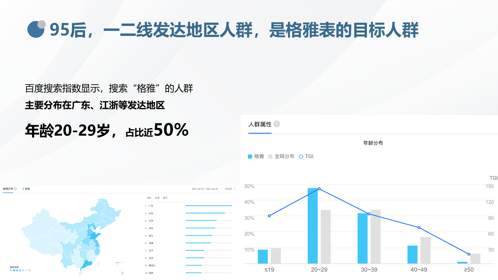 2021格雅表抖音平台运营方案.pptx_第8页