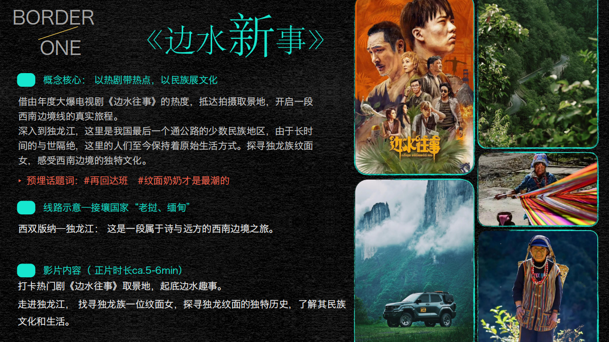 快手2026甄品计划备货方案-地缘IP-「快出发去边境」.pdf_第10页