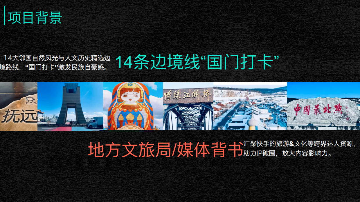 快手2026甄品计划备货方案-地缘IP-「快出发去边境」.pdf_第4页