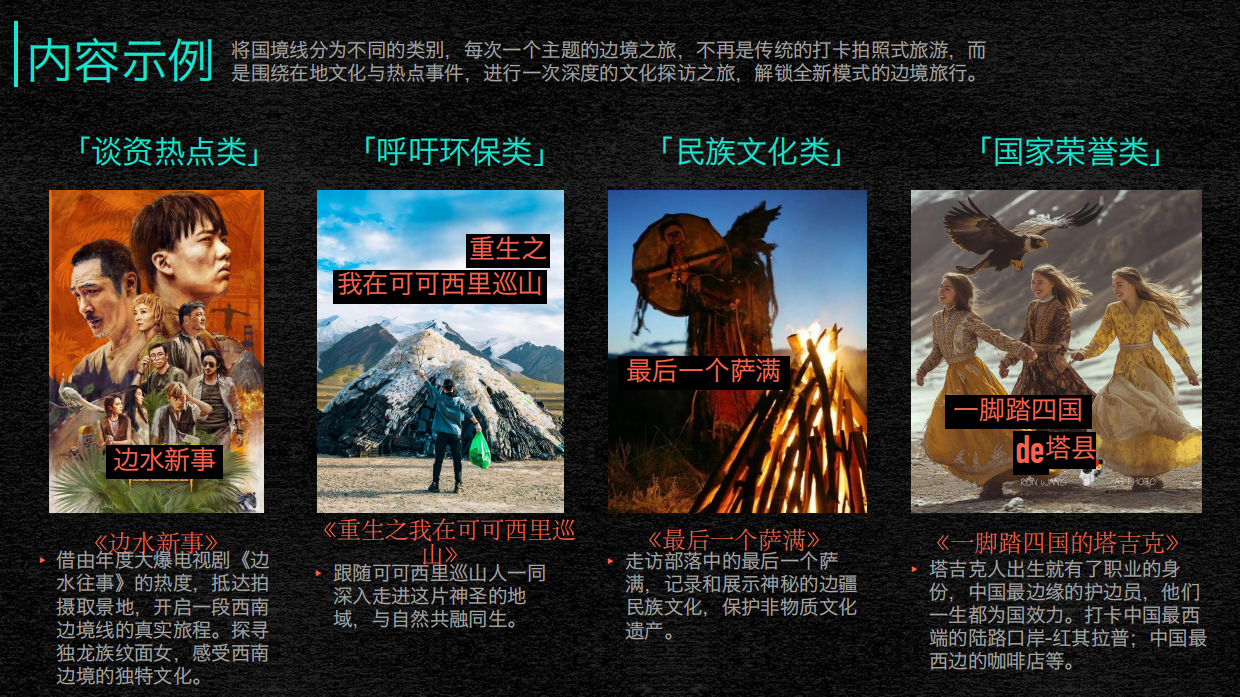 快手2026甄品计划备货方案-地缘IP-「快出发去边境」.pdf_第9页