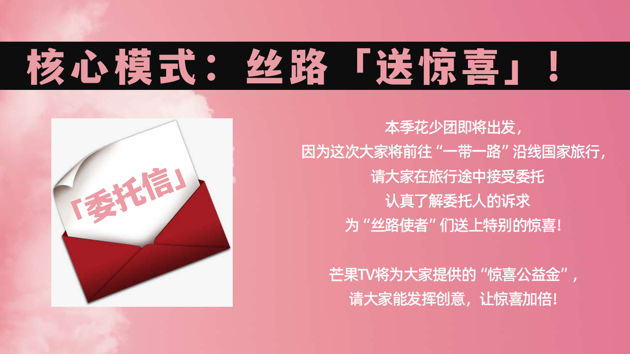 2023芒果TV《花儿与少年5》招商方案.pdf_第4页