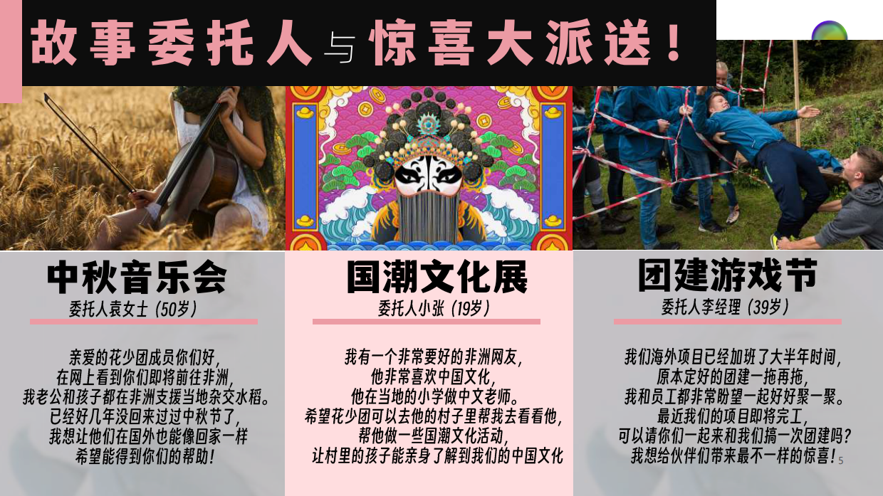 2023芒果TV《花儿与少年5》招商方案.pdf_第5页