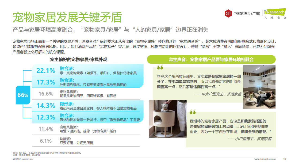 2026年中国宠物家居行业发展趋势白皮书-艾瑞咨询.pdf_第10页