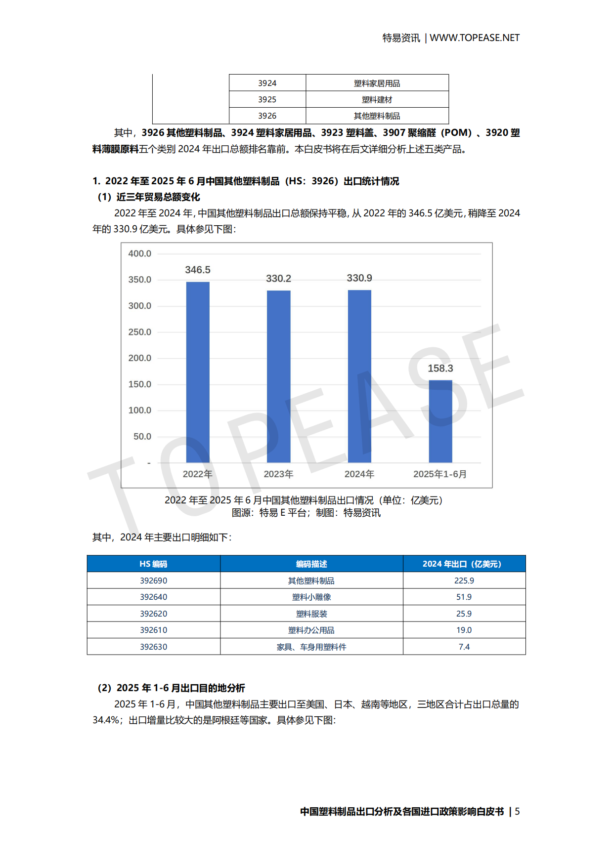 2025年中国塑料制品出口分析及各国进口政策影响白皮书-特易资讯.pdf_第6页