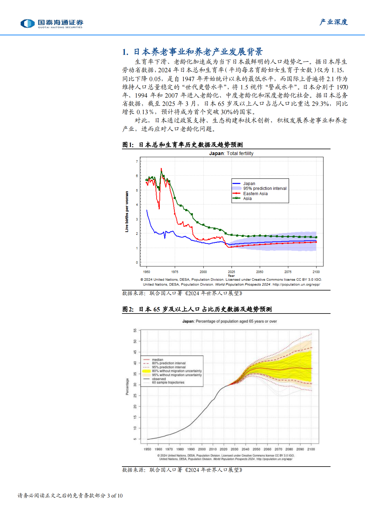 2025养老事业和养老产业协同发展的日本经验借鉴-国泰海通.pdf_第3页