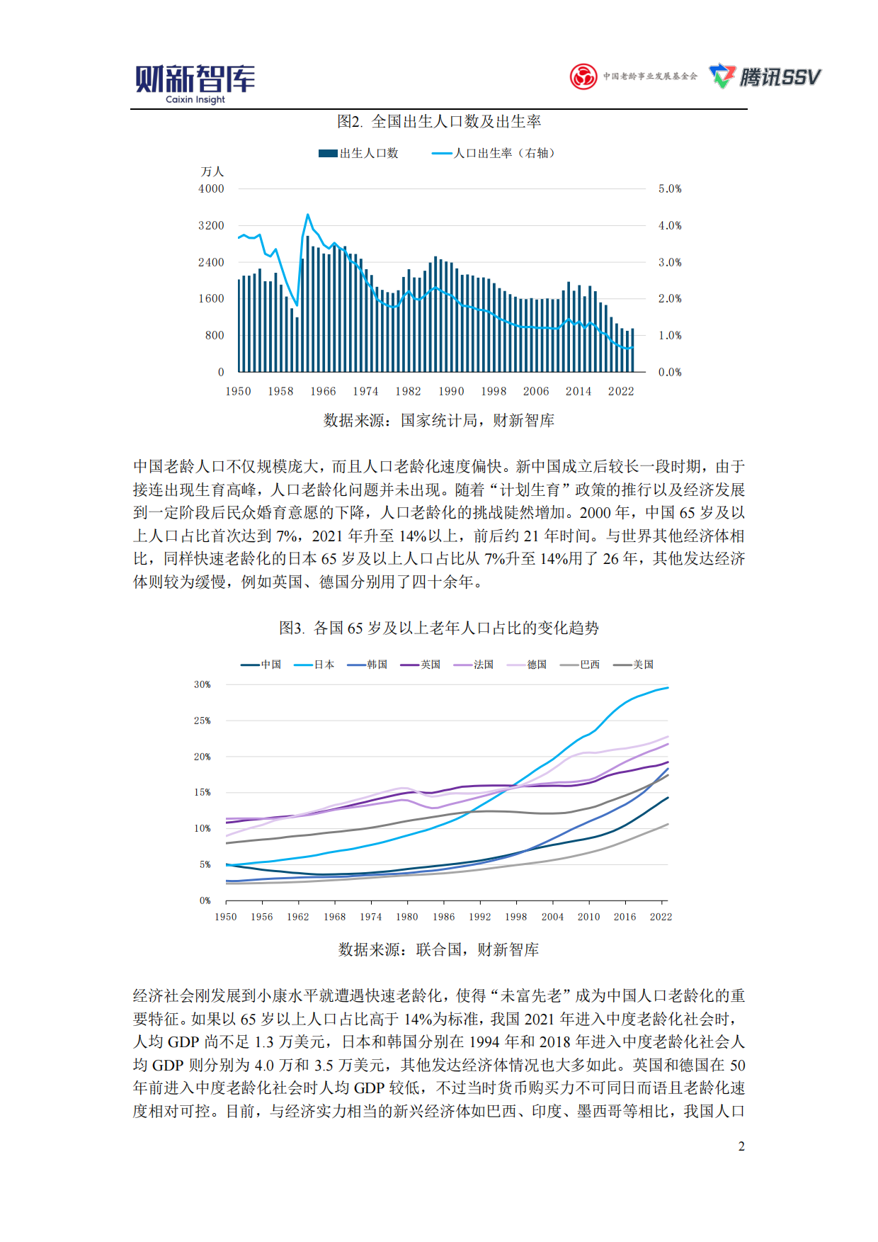 2025中国养老产业研究报告-财新智库.pdf_第5页