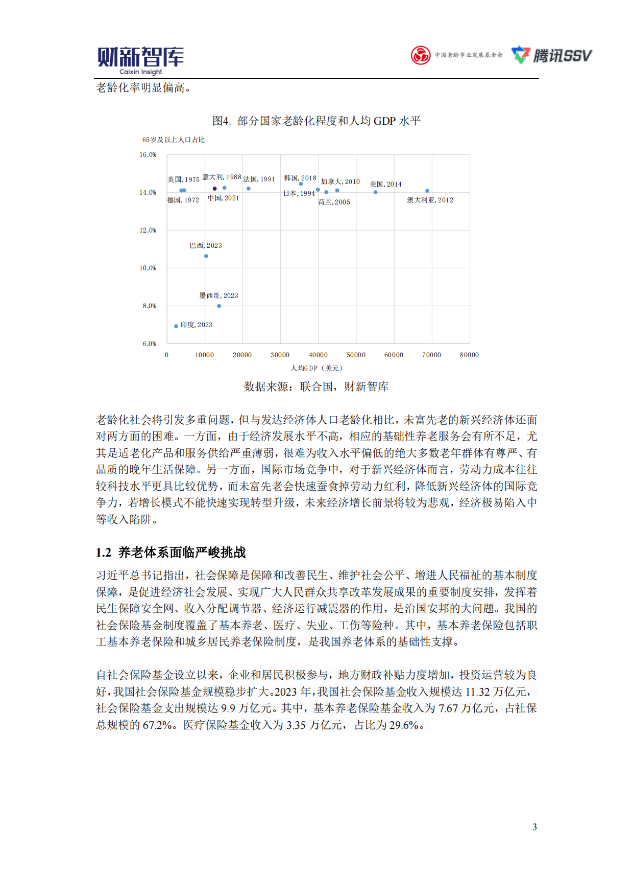 2025中国养老产业研究报告-财新智库.pdf_第6页