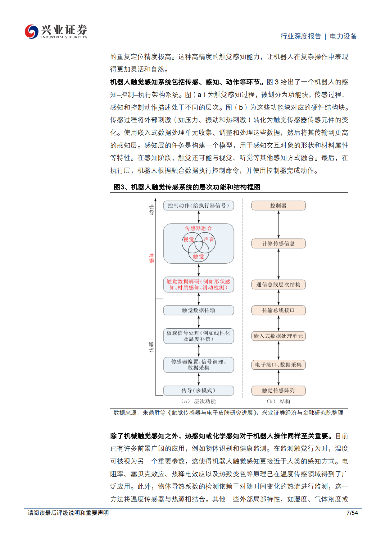 2026电力设备行业电子皮肤人形机器人触觉感知的关键打通物理AI最后一厘米-兴业证券.pdf_第7页