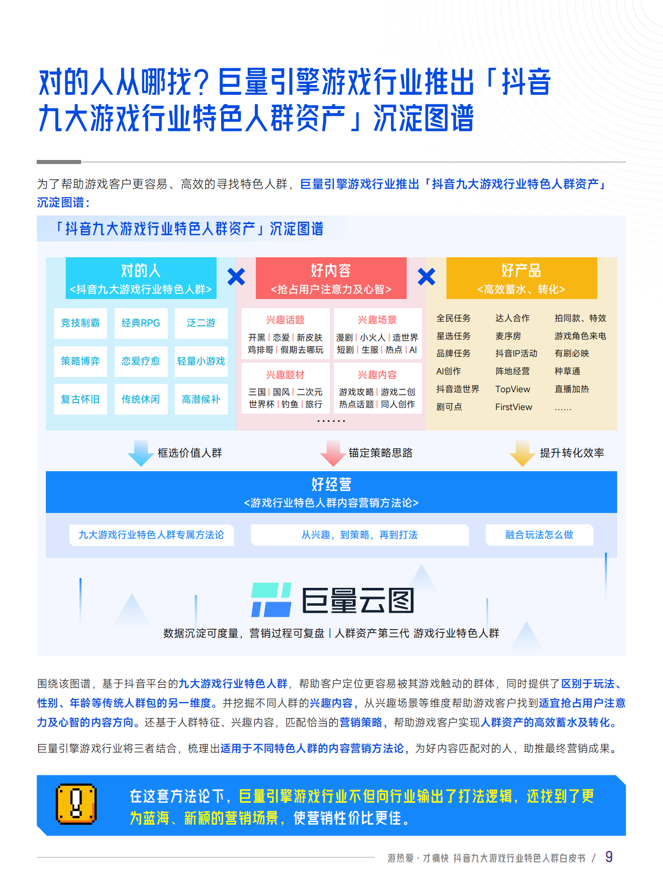 2026抖音九大游戏行业特色人群白皮书-巨量引擎&伽马数据.pdf_第9页