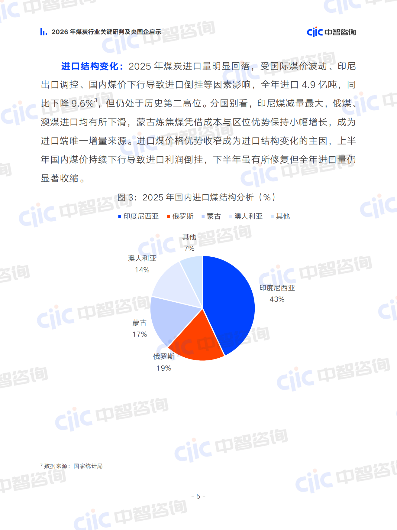 2026煤炭行业关键研判及央国企启示报告-中智咨询.pdf_第10页