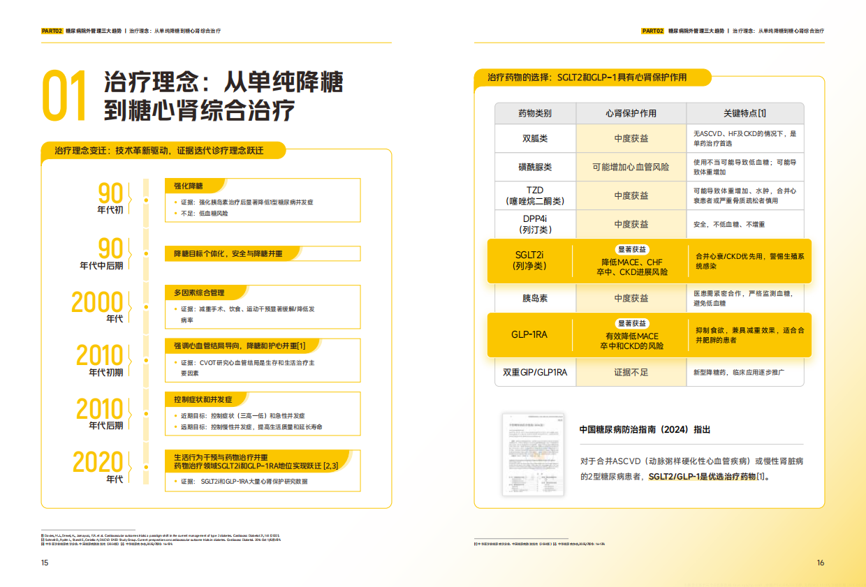 2026年糖尿病院外数字化健康管理报告-美团医药.pdf_第10页