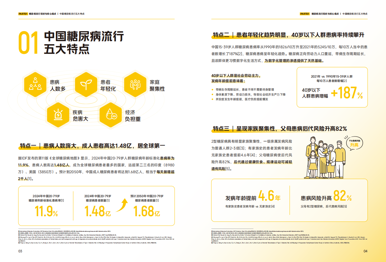 2026年糖尿病院外数字化健康管理报告-美团医药.pdf_第4页