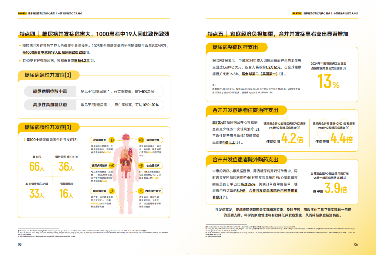 2026年糖尿病院外数字化健康管理报告-美团医药.pdf_第5页