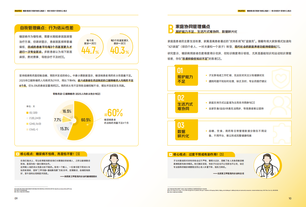 2026年糖尿病院外数字化健康管理报告-美团医药.pdf_第7页
