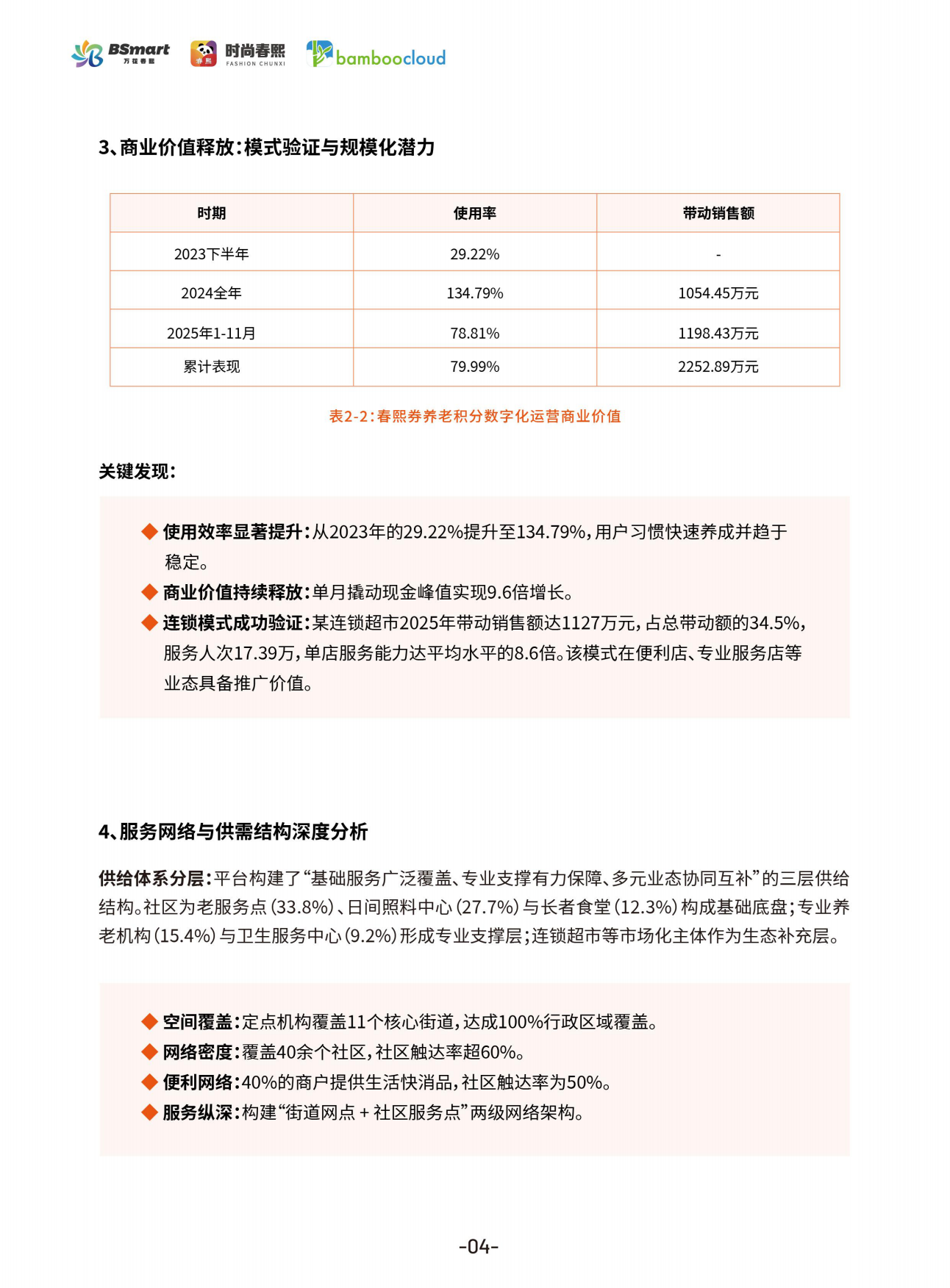 2026年银发经济与商圈创新实践白皮书-时尚春熙.pdf_第6页