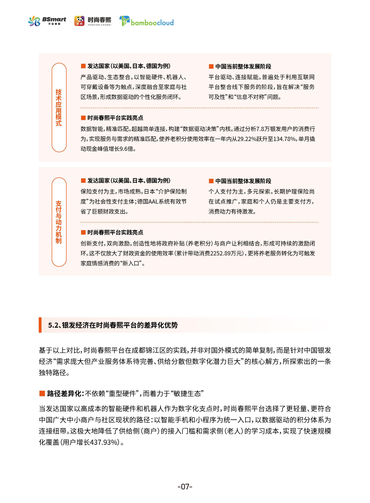 2026年银发经济与商圈创新实践白皮书-时尚春熙.pdf_第9页