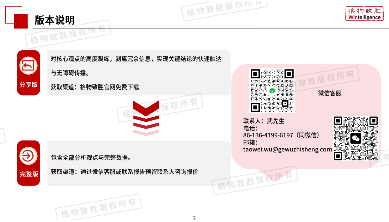 2026年中国船舶行业市场白皮书-格物致胜.pdf_第2页